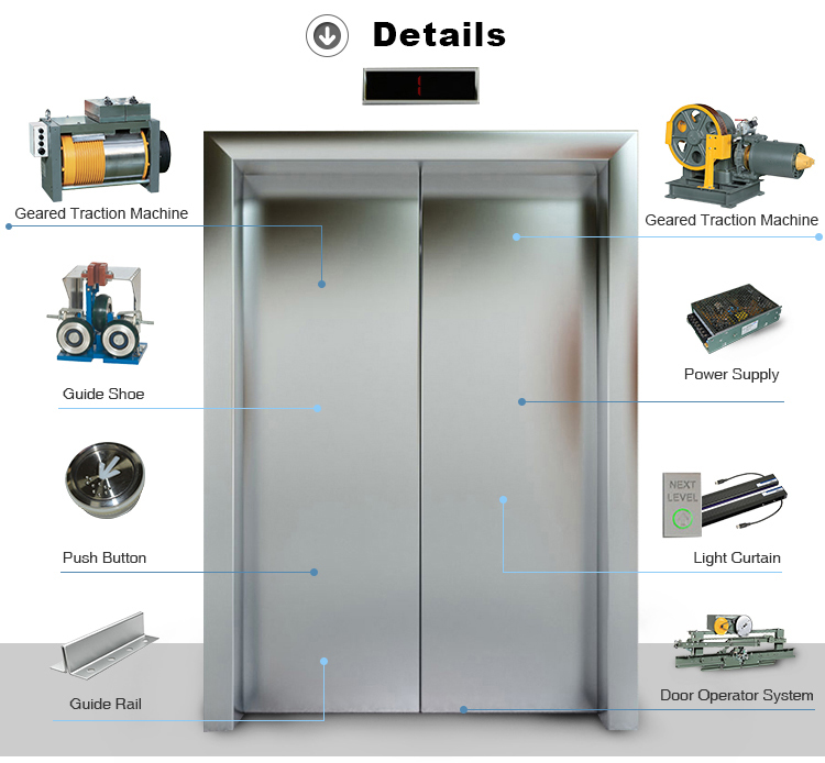 Choosing the best elevator accessories for residential elevator  